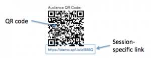 Example session-specific QR code and URL