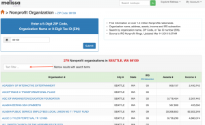 Melissa.com screenshot showing zip code results for non-profits