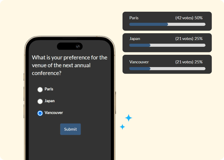 Multilingual Polls-Product