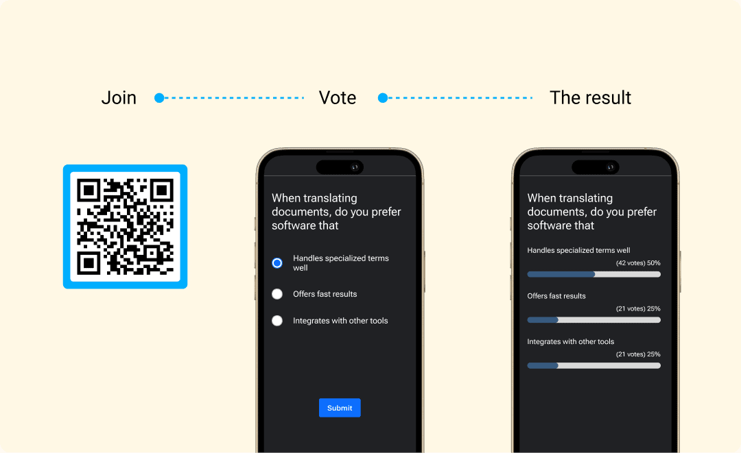 Provide an efficient vote and engaging event for everyone