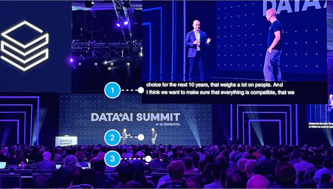 How can spf.io work for your corporate event_-mobile view1
