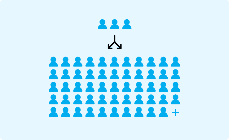 Live captioning integrations for hybrid, in-person, and virtual events