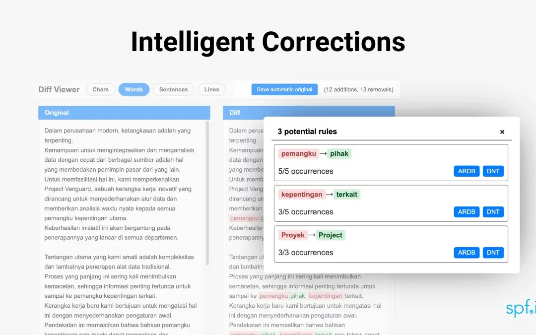 Your Edits Just Got Smarter: Spf.io automatically discovers translation edit rules from your work