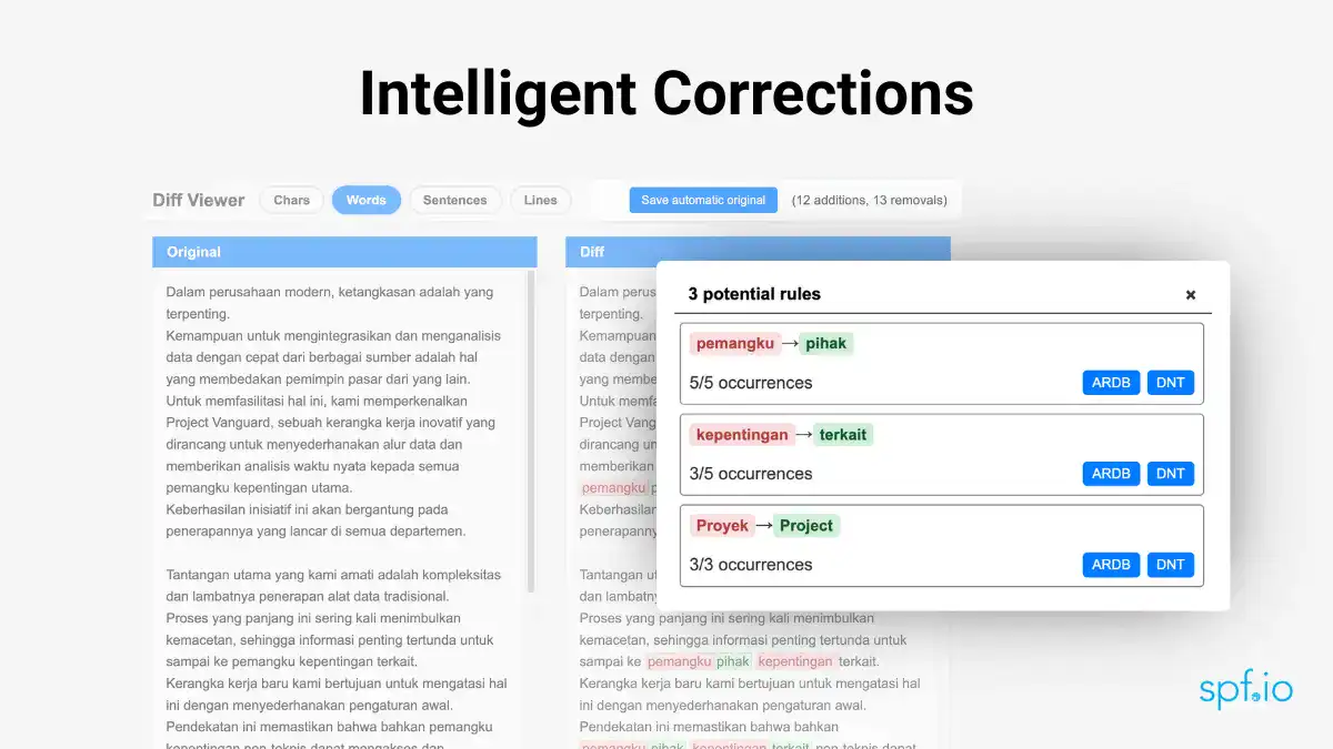 Automated Translation Rules with AI That Learns From You Automated Translation Rules with AI That Learns From You